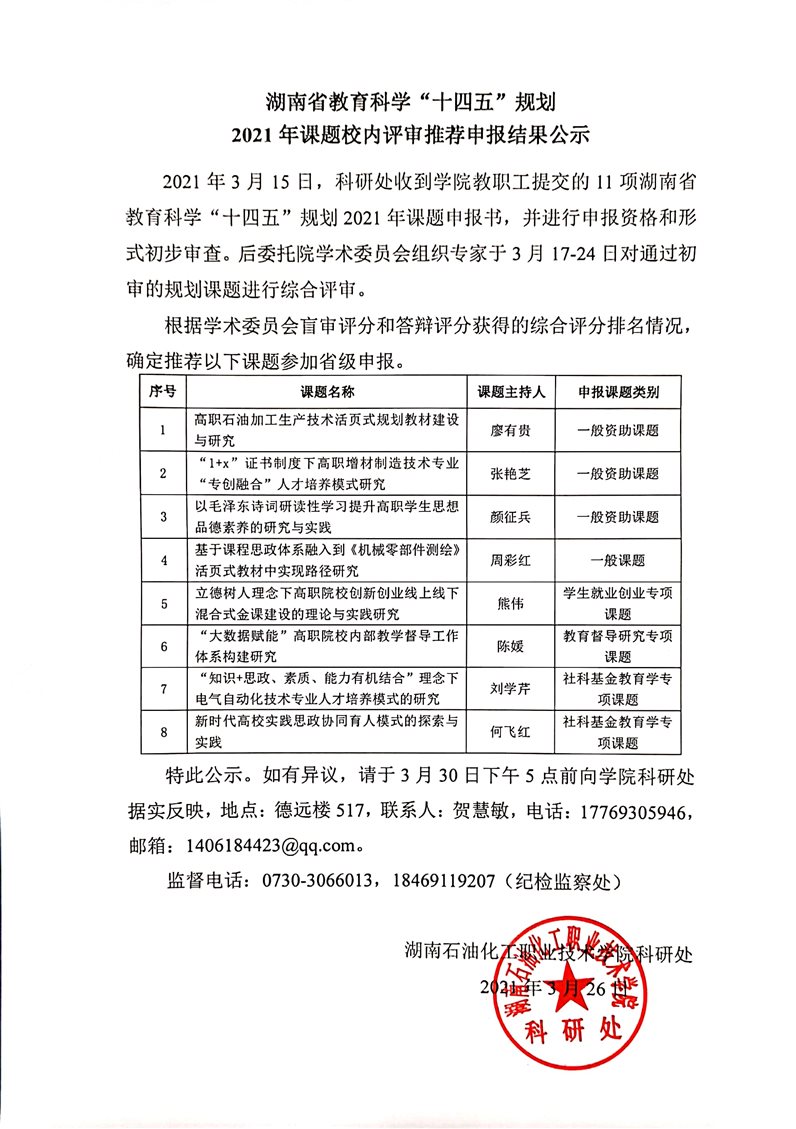 2021年度规划课题校内评审推荐结果公示